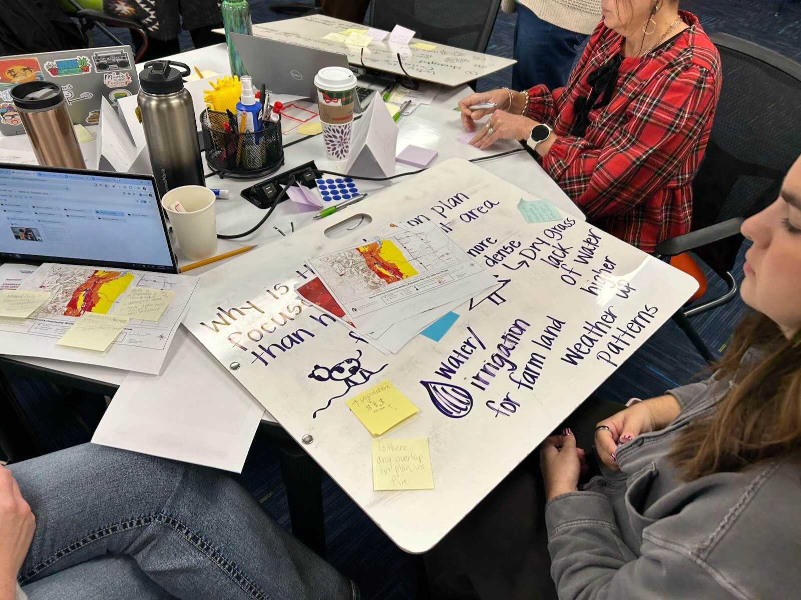 Educators developing a regional implementation plan